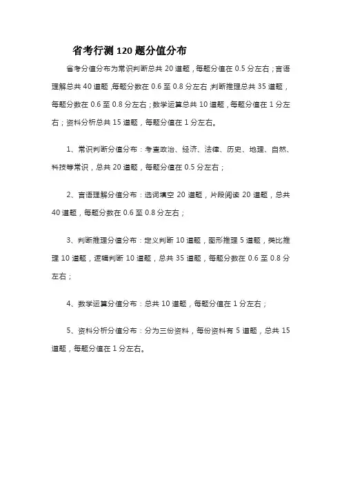省考行测120题分值分布