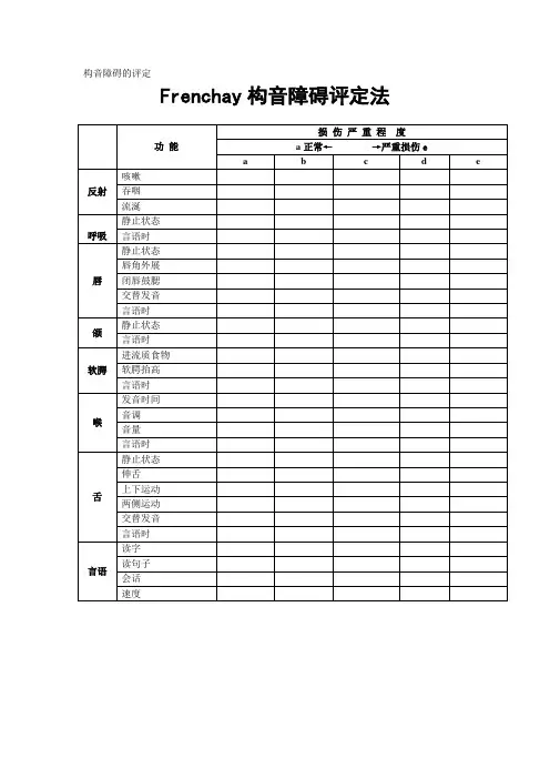 (完整版)Frenchay构音障碍评定