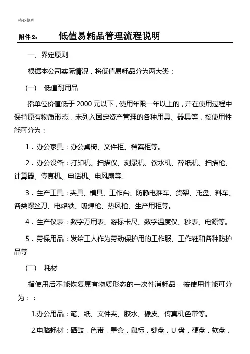有限公司低值易耗品管理操作规范说明