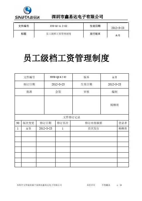 XYD-QI-6.2-02员工级档工资管理制度