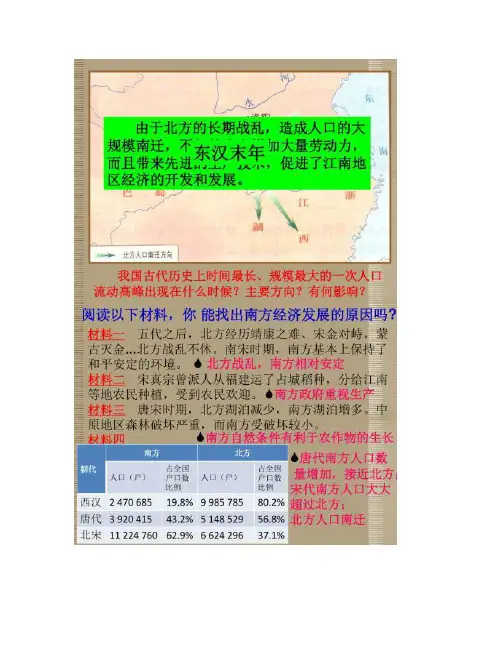 华东版历史七年级下册第二单元第8课 经济重心的南移说.