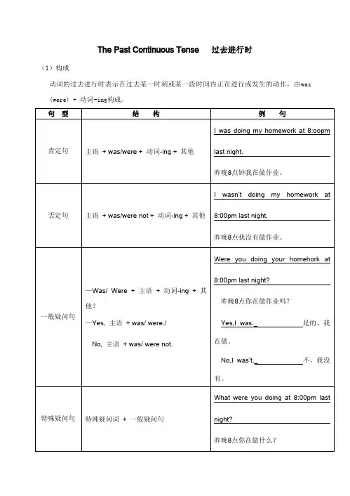初中英语过去进行时讲义