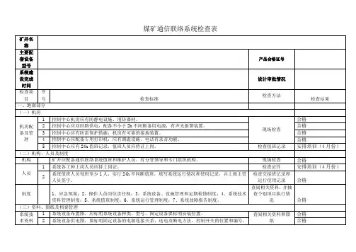 煤矿通信联络系统检查表