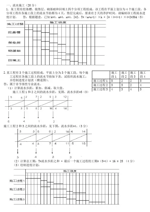 施工组织学 计算题