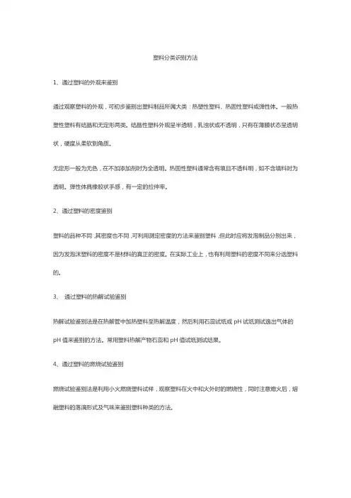 塑料分类识别方法