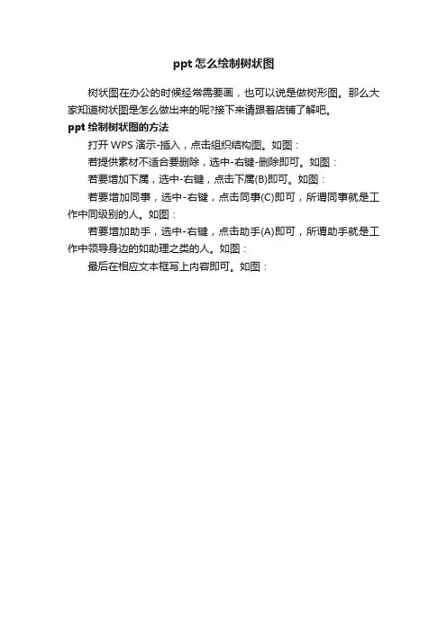 ppt怎么绘制树状图