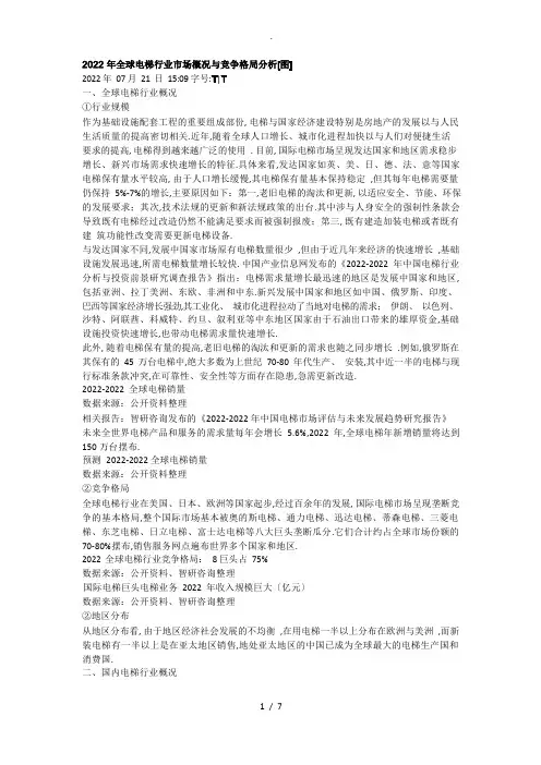 2022年全球电梯行业市场概况及竞争格局分析