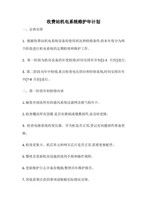 收费站机电系统维护年计划