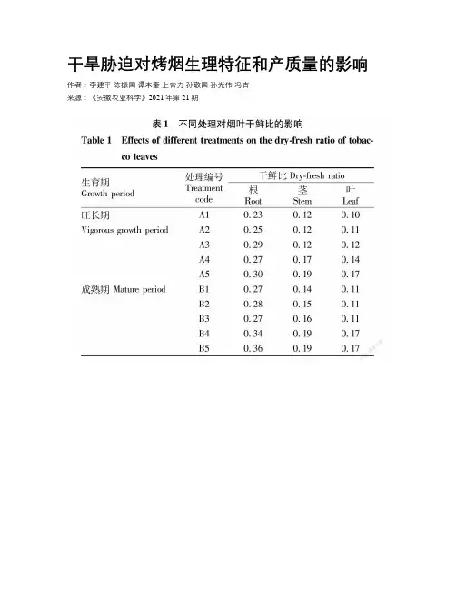 干旱胁迫对烤烟生理特征和产质量的影响