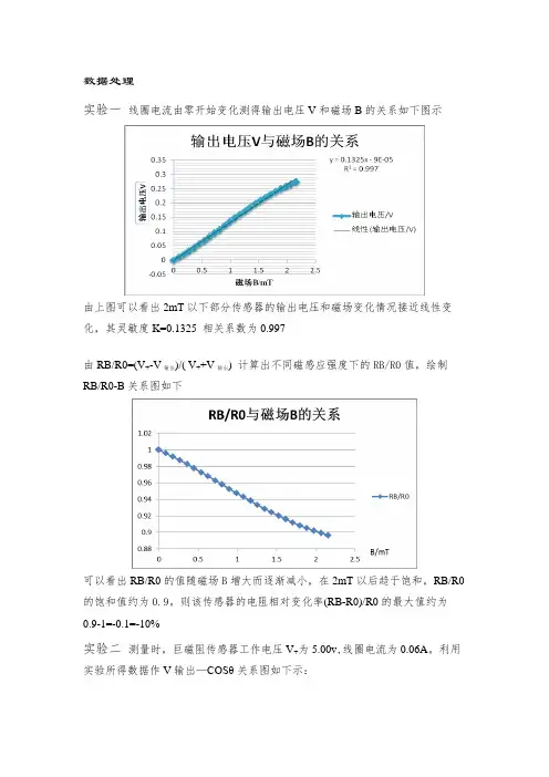 巨磁阻效应实验报告数据