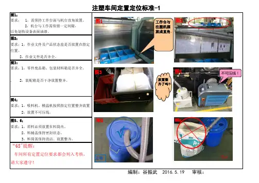 注塑车间物品定置定位标准