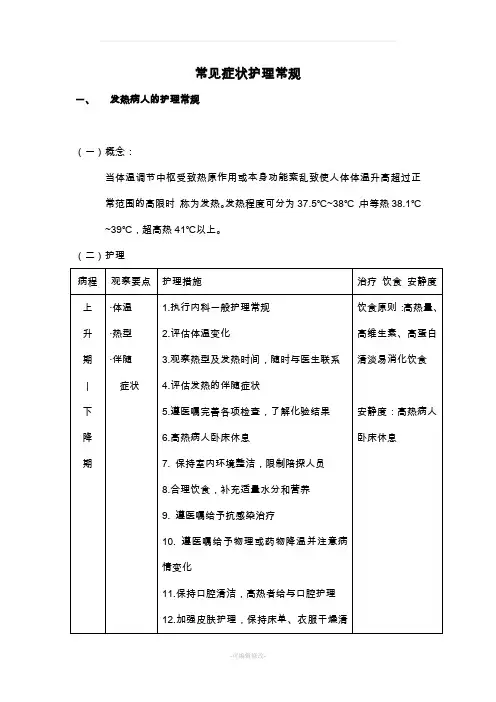 常见症状护理常规