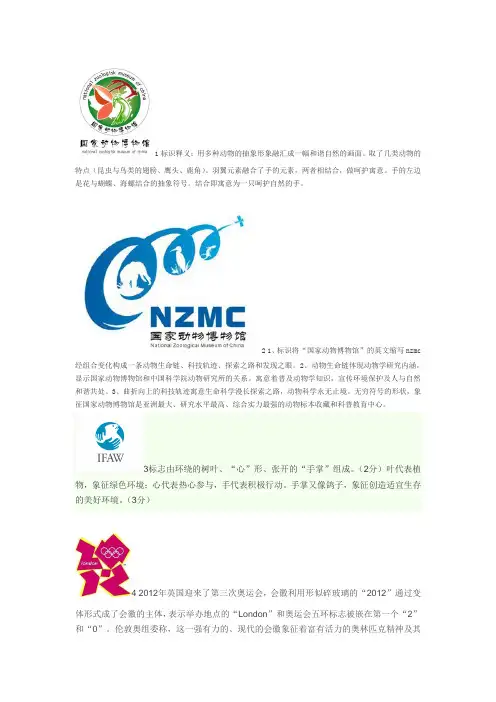 热门图标及解释