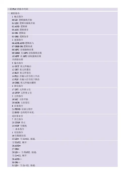 三菱PLC的指令代码和内部特殊寄存器