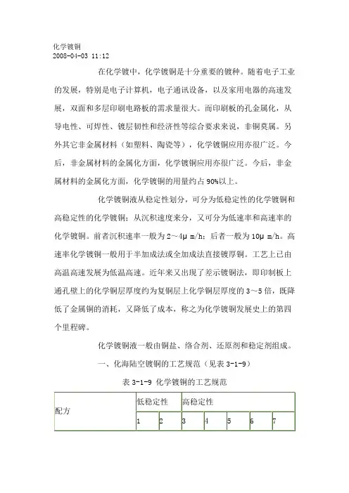 化学镀铜