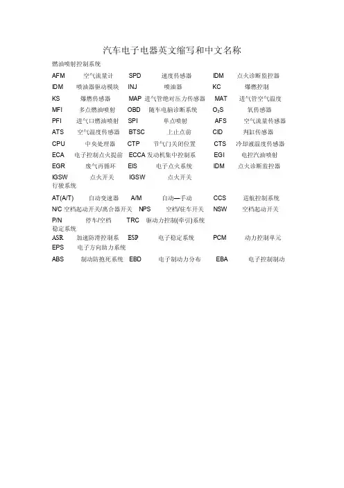 汽车电子电器英文缩写和中文名称