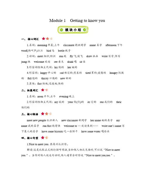 沪教牛津版四年级英语上册 Module 1 Getting to know you 知识点清单