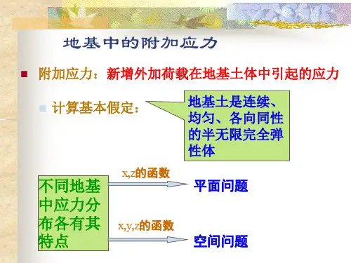 地基中的附加应力