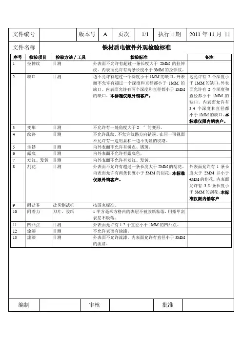 铁材质电镀件外观检验标准