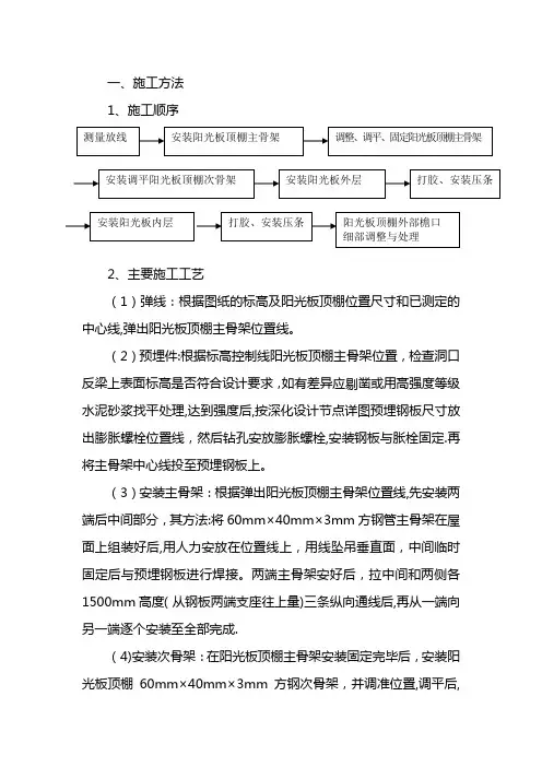 雨篷(阳光板)施工工艺