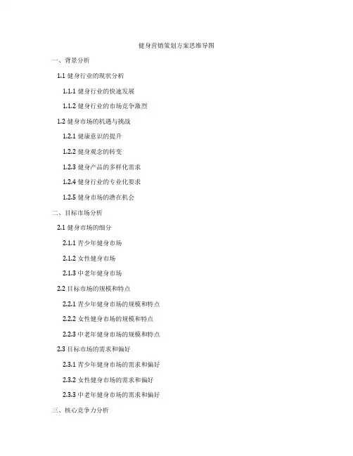 健身营销策划方案思维导图