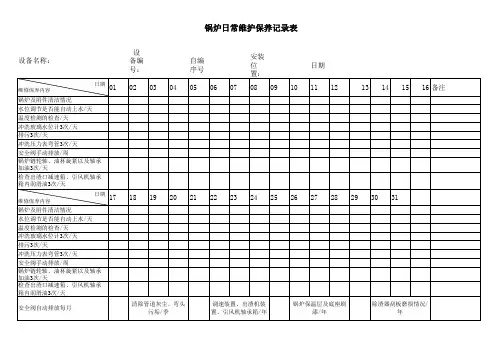 锅炉日常维护保养记录表