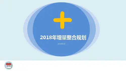 业绩不好怎么办？增量营销规划方案ppt模板及内容