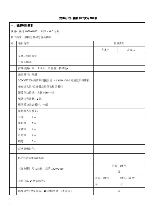 宣传片、微电影、短视频 制作费用详细表