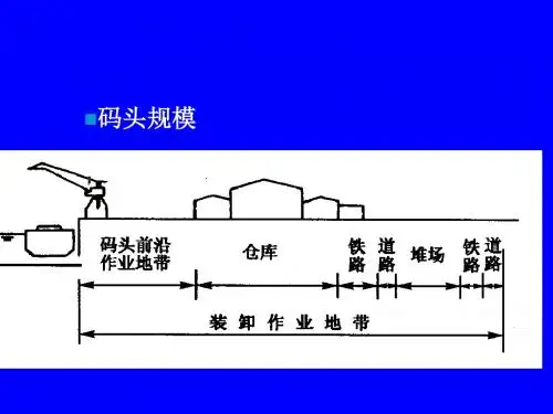 码头和码头平面设计说明