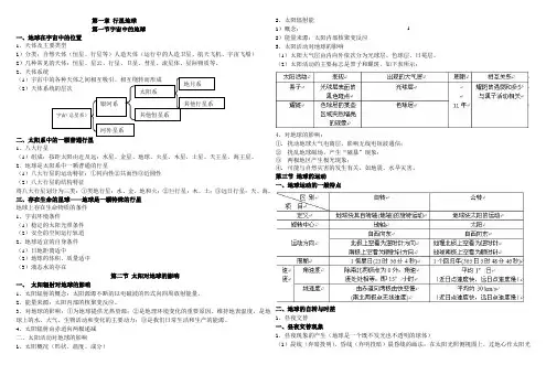 高中地理必修一第一章—第四章的课堂笔记