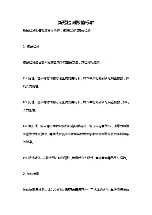 新冠检测数值标准