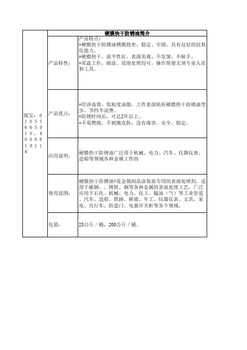硬膜快干防锈油简介