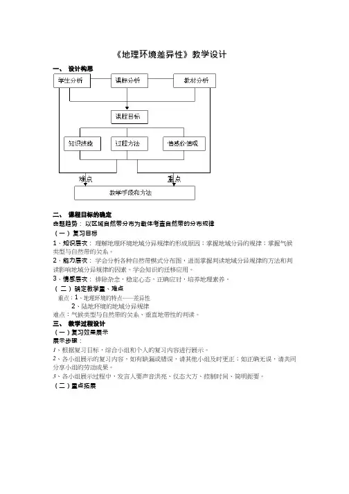 高中地理《地理环境差异性复习》优质课教案、教学设计