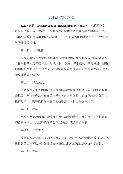 ELISA试验方法