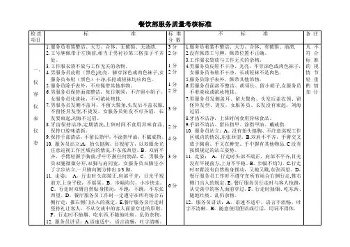 餐饮部服务质量考核标准