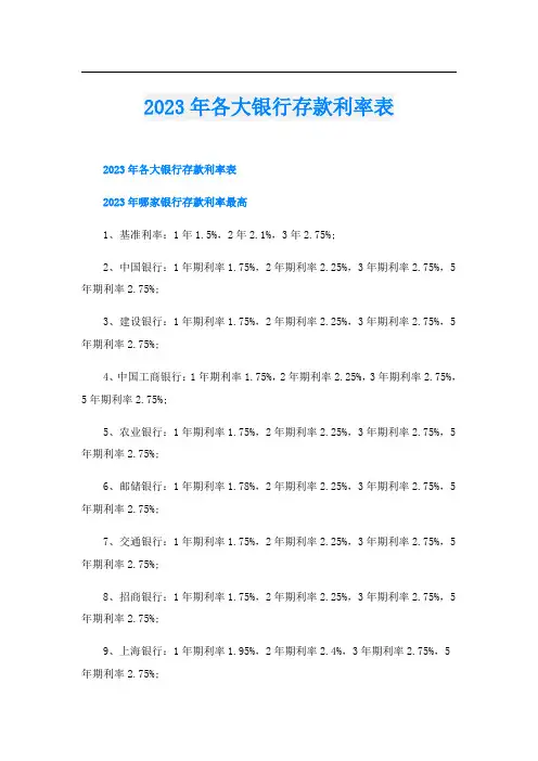 2023年各大银行存款利率表