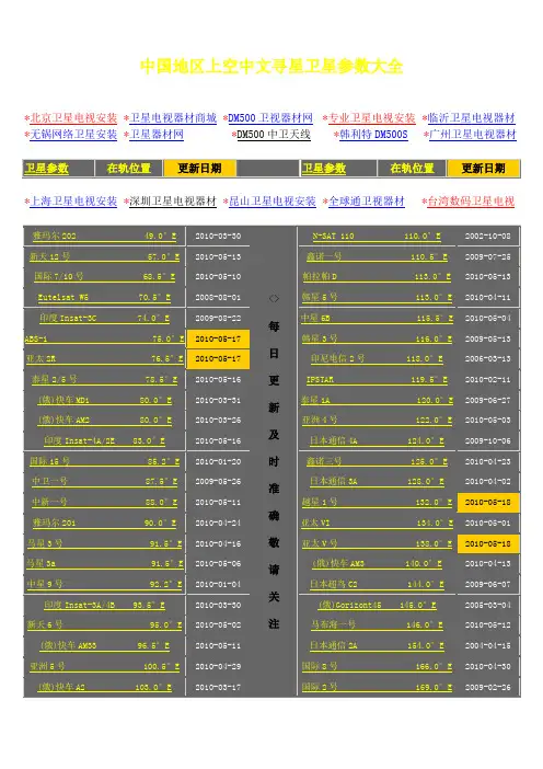 中国地区上空中文寻星卫星参数大全