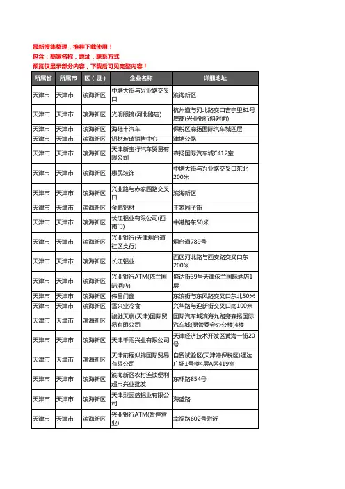 新版天津市天津市滨海新区铝材行业企业公司商家户名录单联系方式地址大全134家