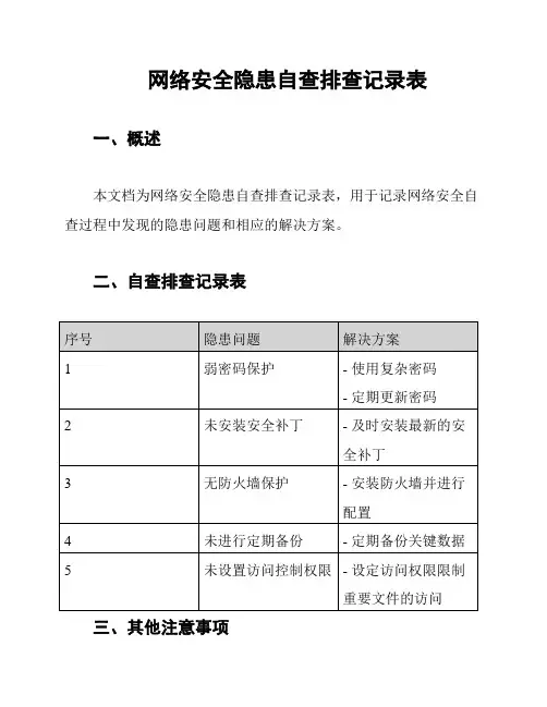 网络安全隐患自查排查记录表