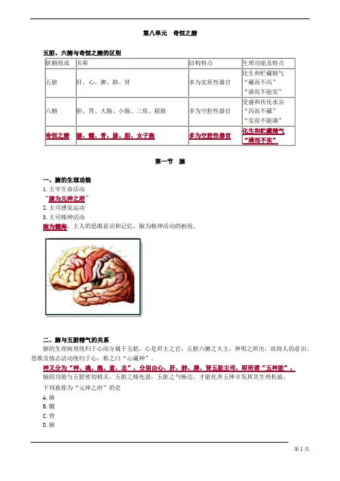 【基础】中医助理-中医基础理论-奇恒之腑