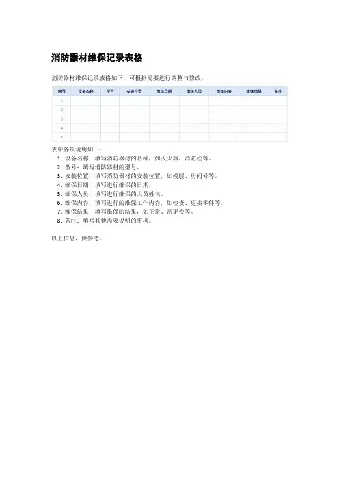 消防器材维保记录表格
