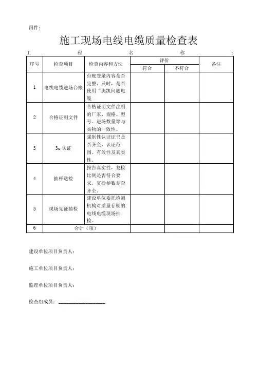 施工现场电线电缆质量检查表