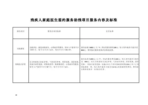 残疾人家庭医生签约服务助残项目服务内容及标准