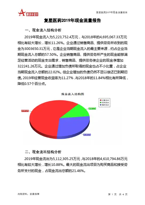 复星医药2019年现金流量报告