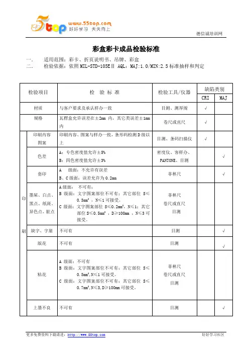 彩盒彩卡成品检验标准