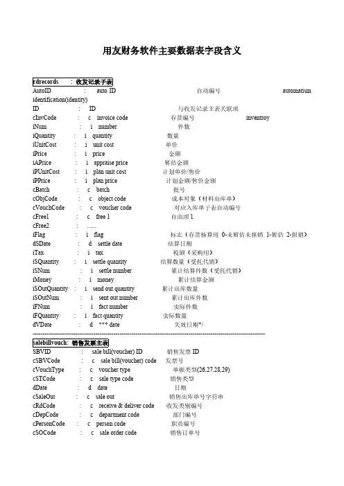 用友财务软件重要数据表字段含义