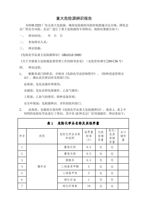 重大危险源辨识报告(范文)