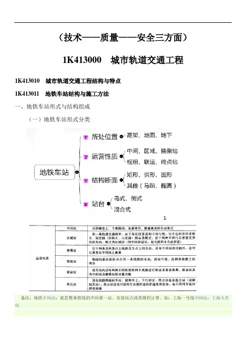 一级建造师市政-城市轨道交通工程(2020年整理)