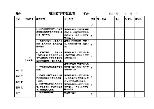 一通三防专项检查表-Microsoft-Word-文档