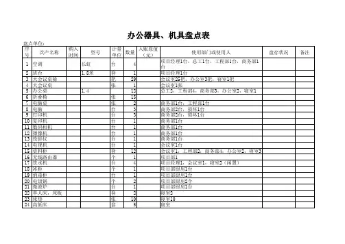 办公器具、机具盘点表